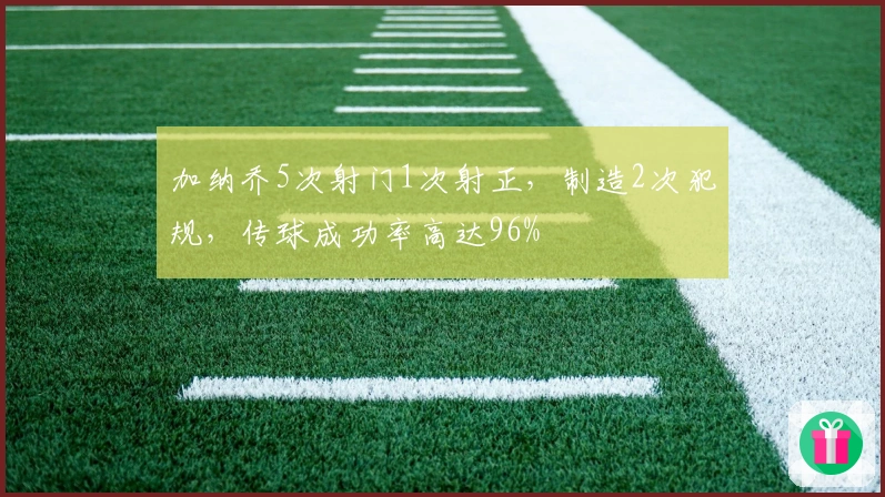 加纳乔5次射门1次射正，制造2次犯规，传球成功率高达96%